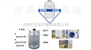 欧莱博厂家自产液氮罐YDS-6